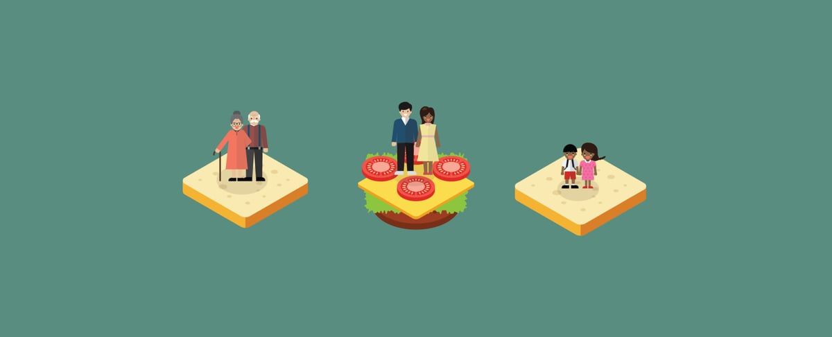 Webinar: Caught in the Middle? Take Care of Your Loved Ones and Yourself