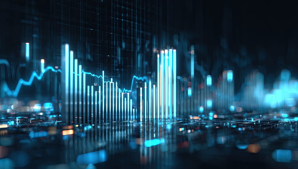 March 2026 Economic Update: The Markets Shifts on AI Expectations